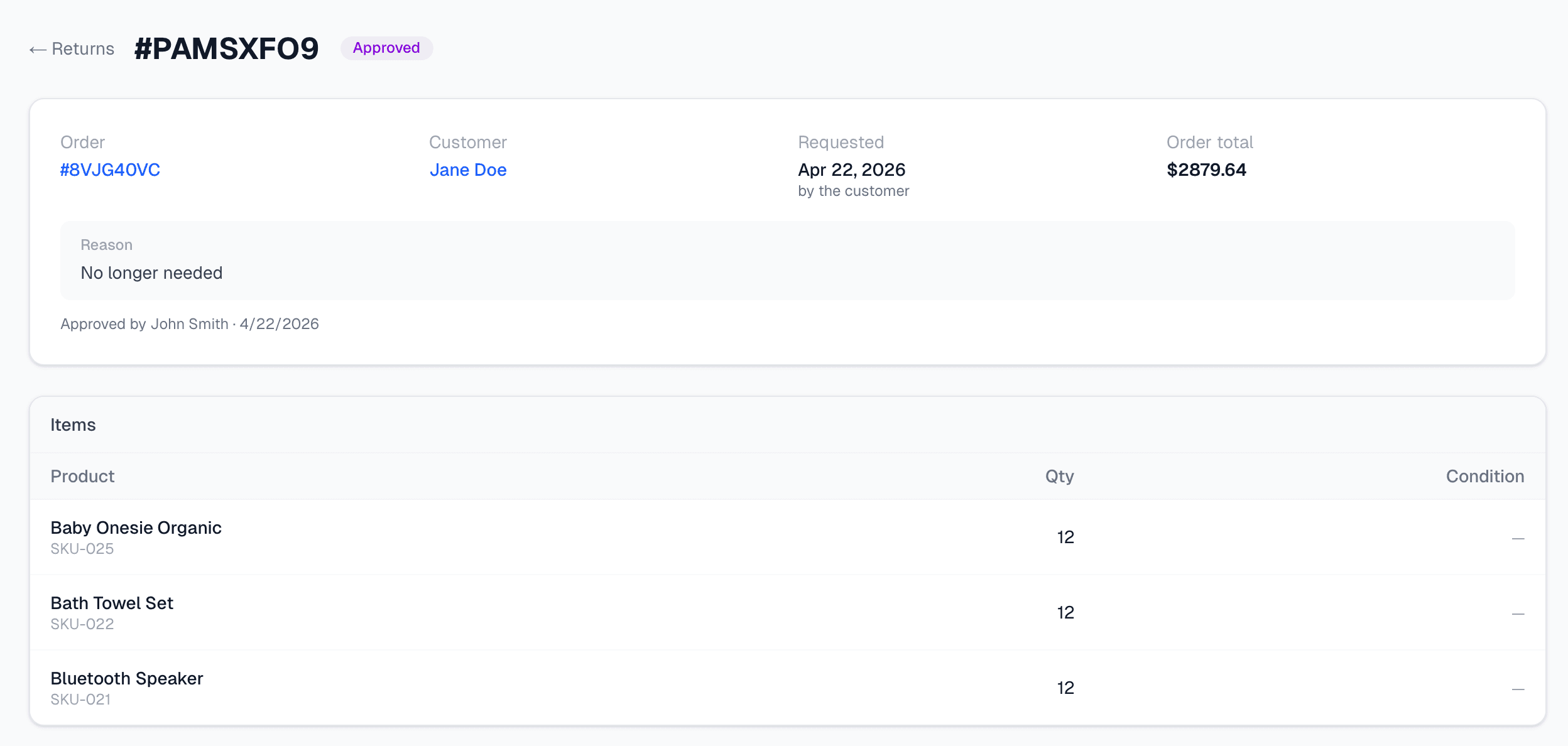 Return detail page showing the approve-receive-refund state machine with line items